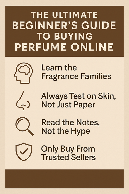 The Ultimate Beginner’s Guide to Buying Perfume Online