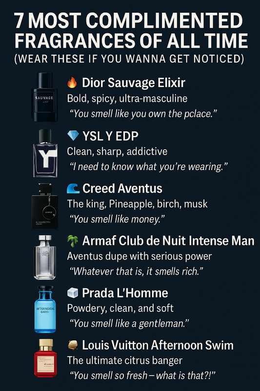 7 Most Complimented Fragrances of All Time (Wear These If You Wanna Get Noticed)